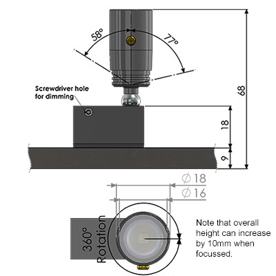 ionic sx focusable fitting cad